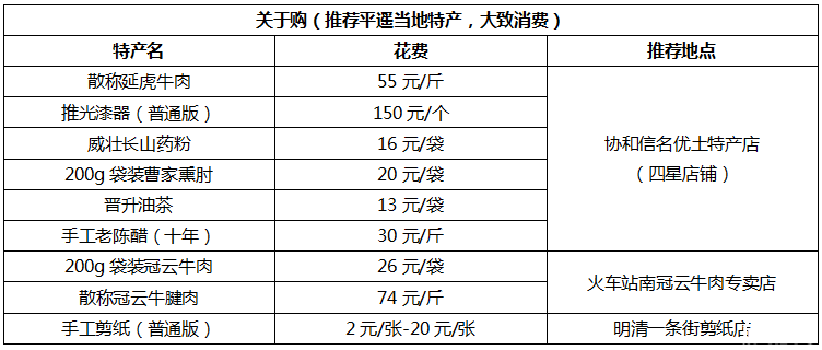 特产牛肉价格