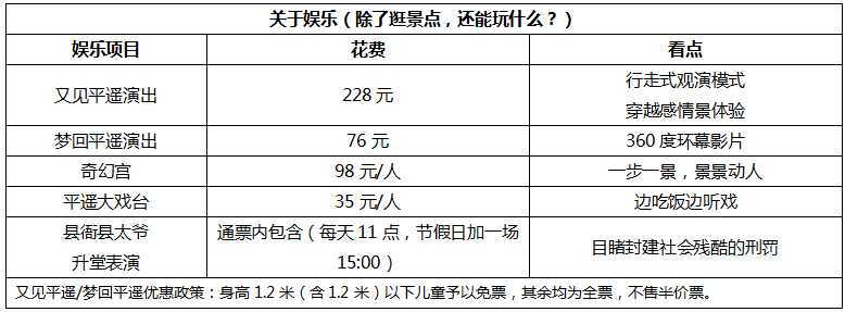 平遥还有什么娱乐