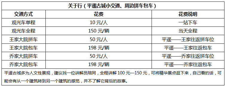 周边大院好玩吗