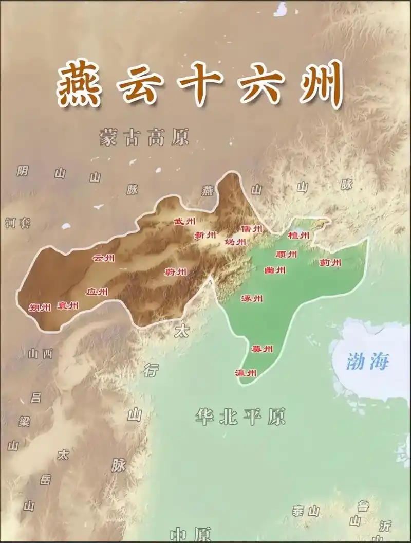 燕云十六州是哪些地方